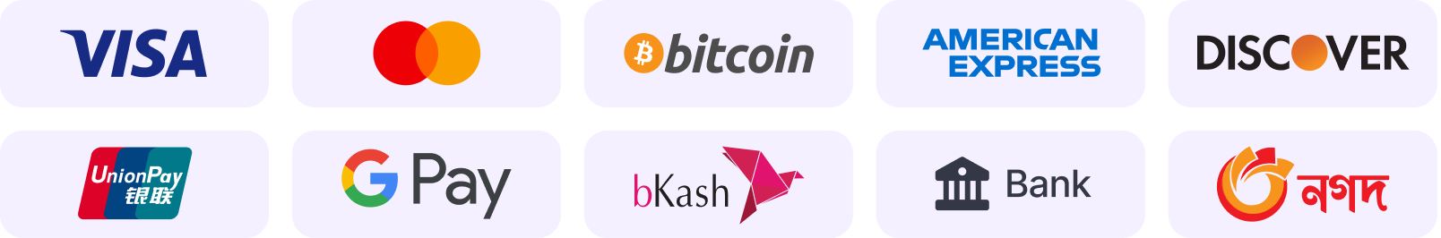 Payments
